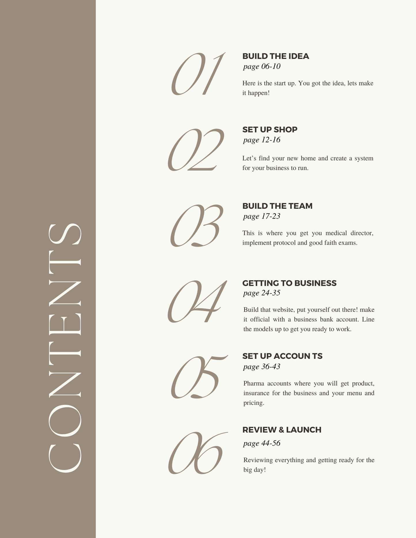 Med Spa Start up Guide
